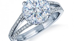 Why Jewelry Business Is Successful In Canada