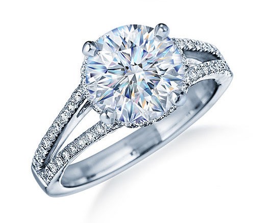 Why Jewelry Business Is Successful In Canada